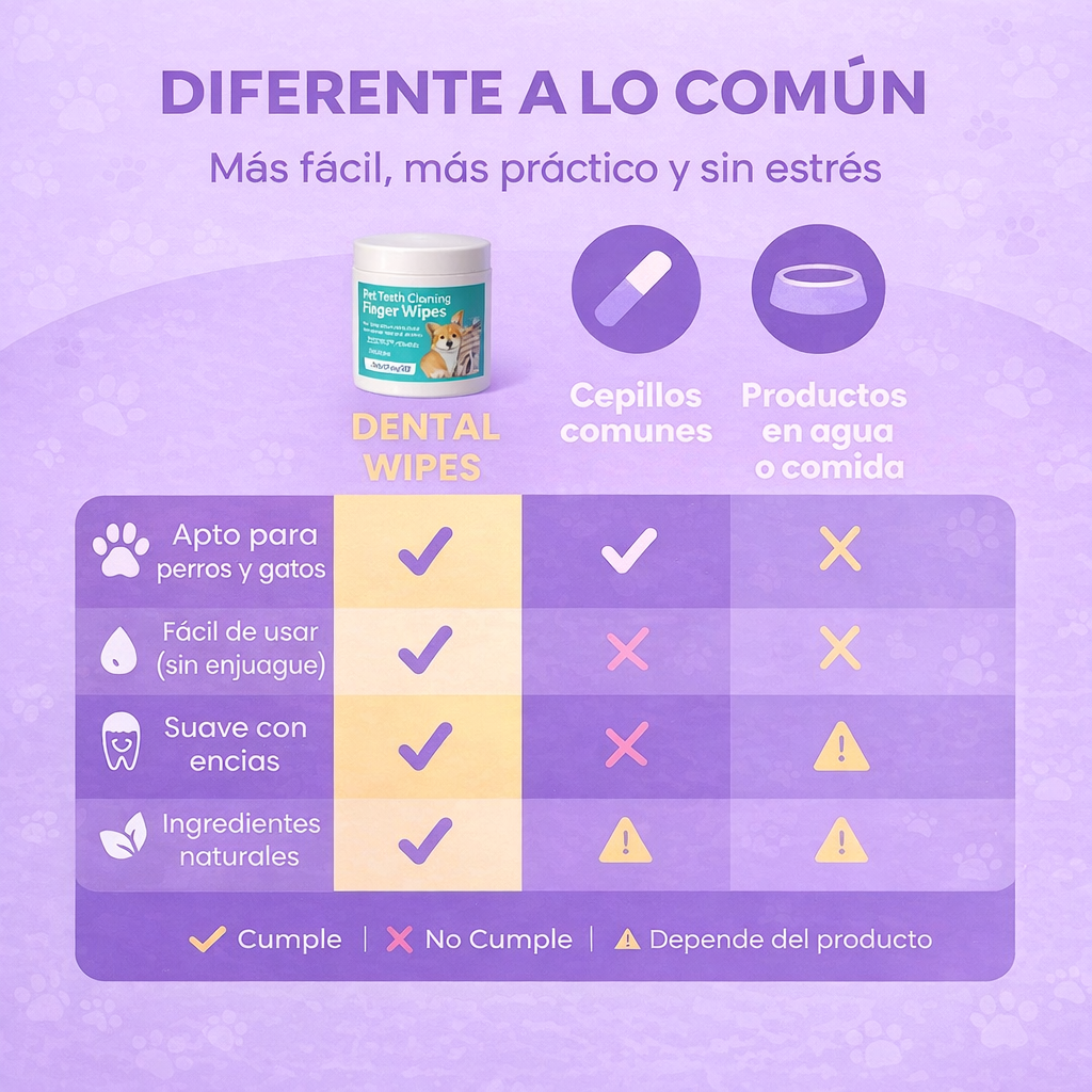 🦷 DentaPaw™ – Easy, fast, and stress-free dental cleaning (50pcs)