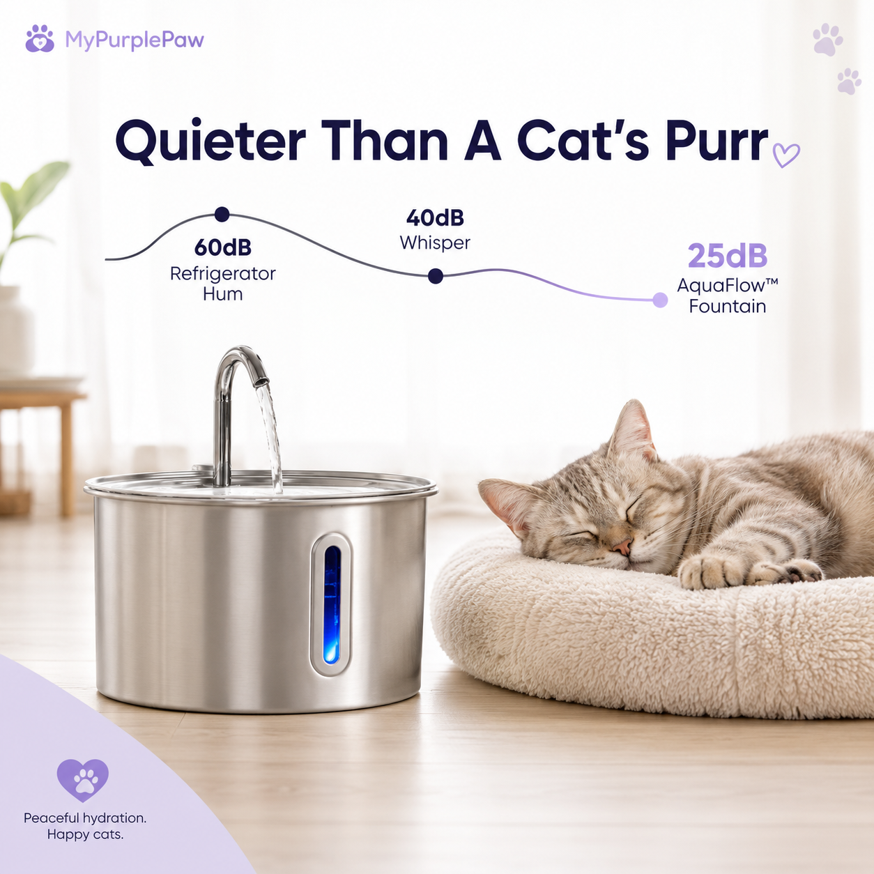 💦 AquaFlow™ – 2.2L Stainless Steel Cat Fountain