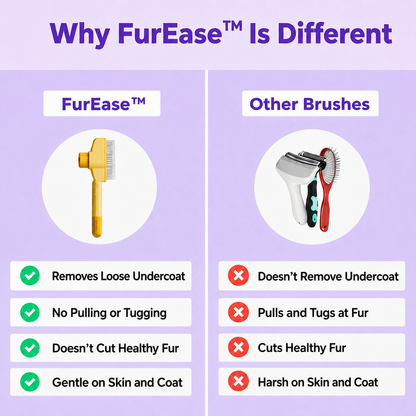 ✨FurEase™ - Cat Deshedding Brush