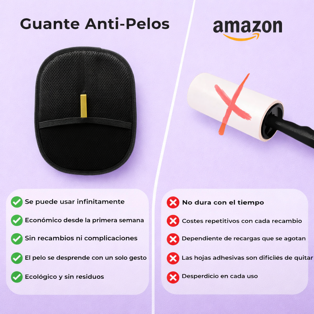 🧤 Waliro™ – Reusable Pet Hair Remover Glove